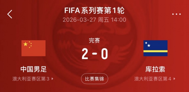 库拉索队史世界杯首分，国足三月热身曾2-0取胜