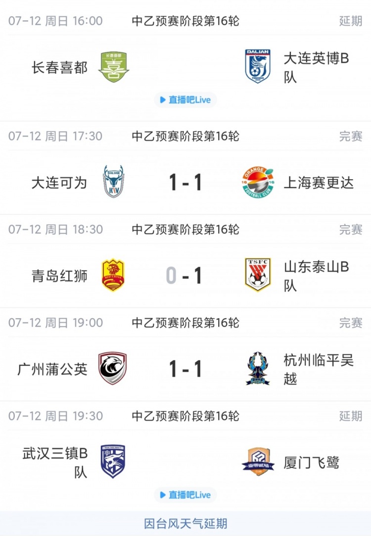 北区榜首易主:山东泰山B队多赛一场1分领跑,大连可为平局仍列第三