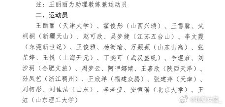 三人女篮第4期集训26人名单：王丽丽兼教练，吴梦婕递补入围