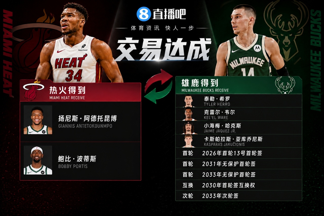 希罗vlog自曝交易反应：笑着骂热火“失心疯”