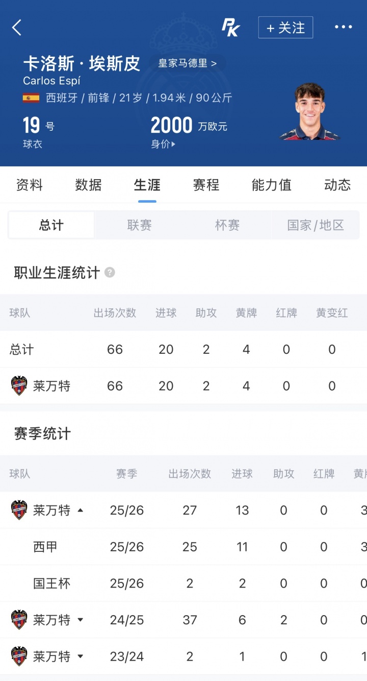 皇马5分钟敲定埃斯皮，闪电截胡赫尔城布莱顿