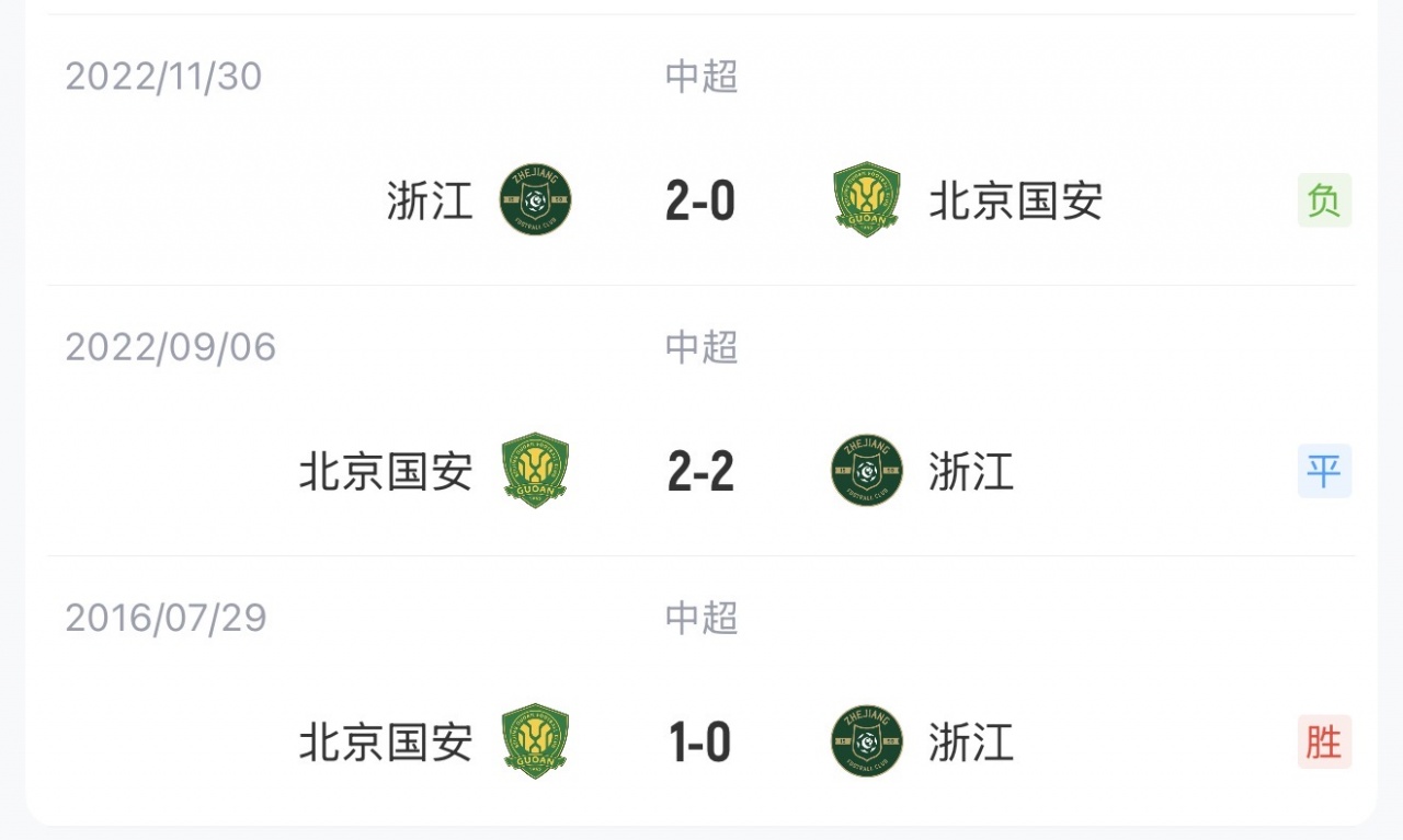 国安五外援vs浙江四外援 张玉宁杨立瑜首发