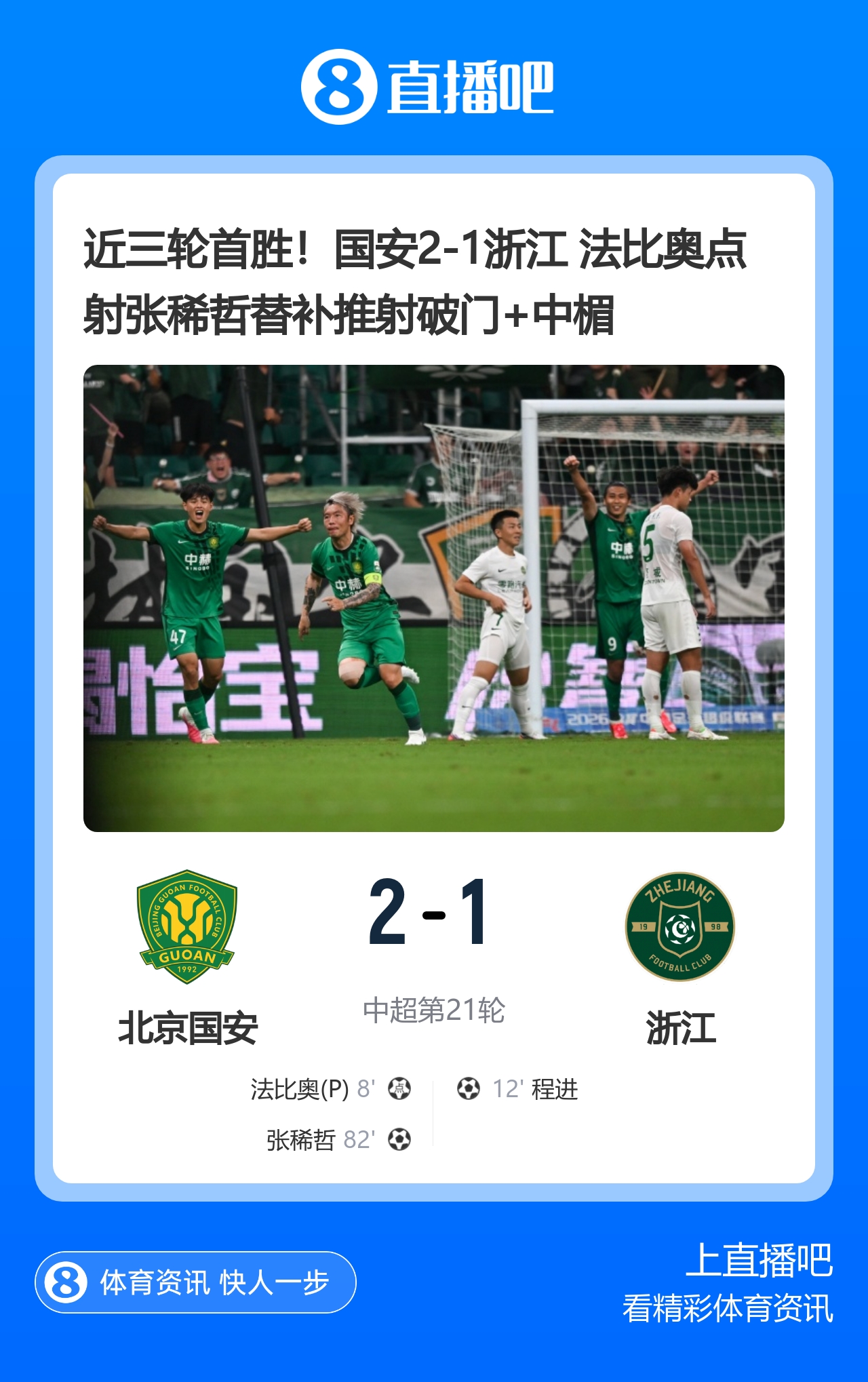 法比奥点射张稀哲制胜 国安2-1浙江终结三轮不胜