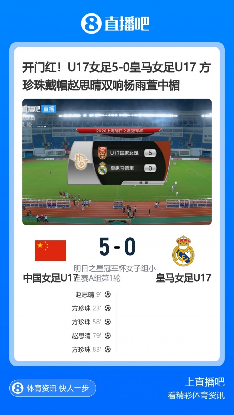U17女足5-0皇马U17，马晓旭：我们比对手踢得好些是正常的
