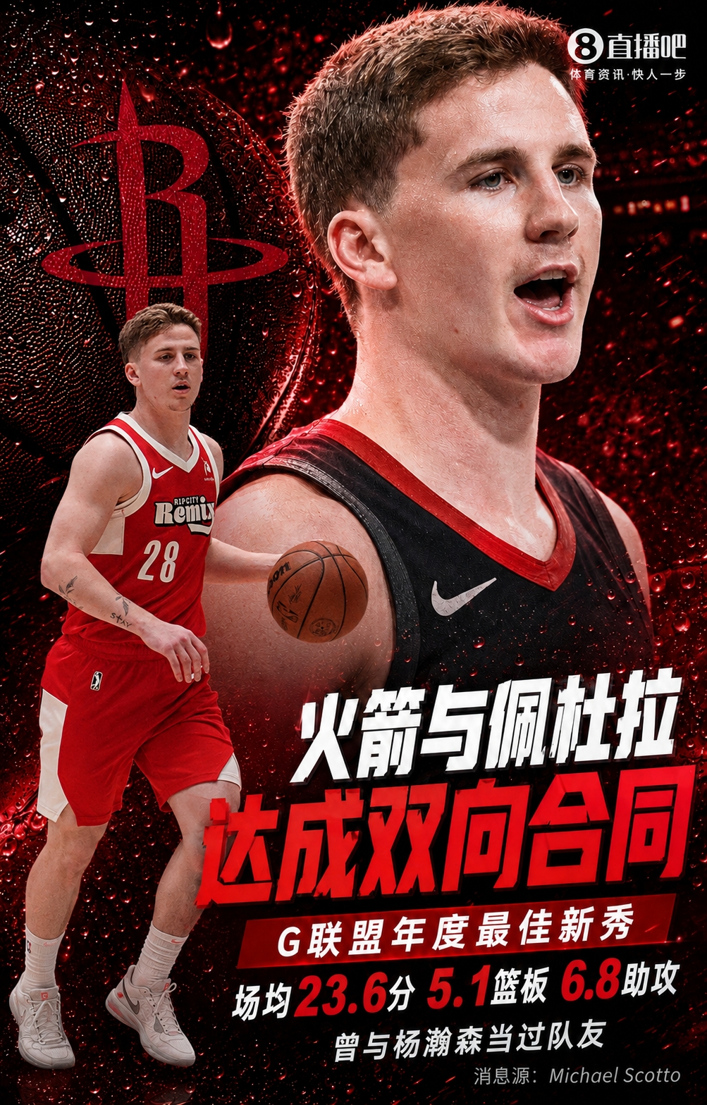 火箭双向合同签下杨瀚森前队友佩杜拉 G联盟场均23.6分 火箭双向合同签下杨瀚森前队友佩杜拉 G联盟场均23.6分