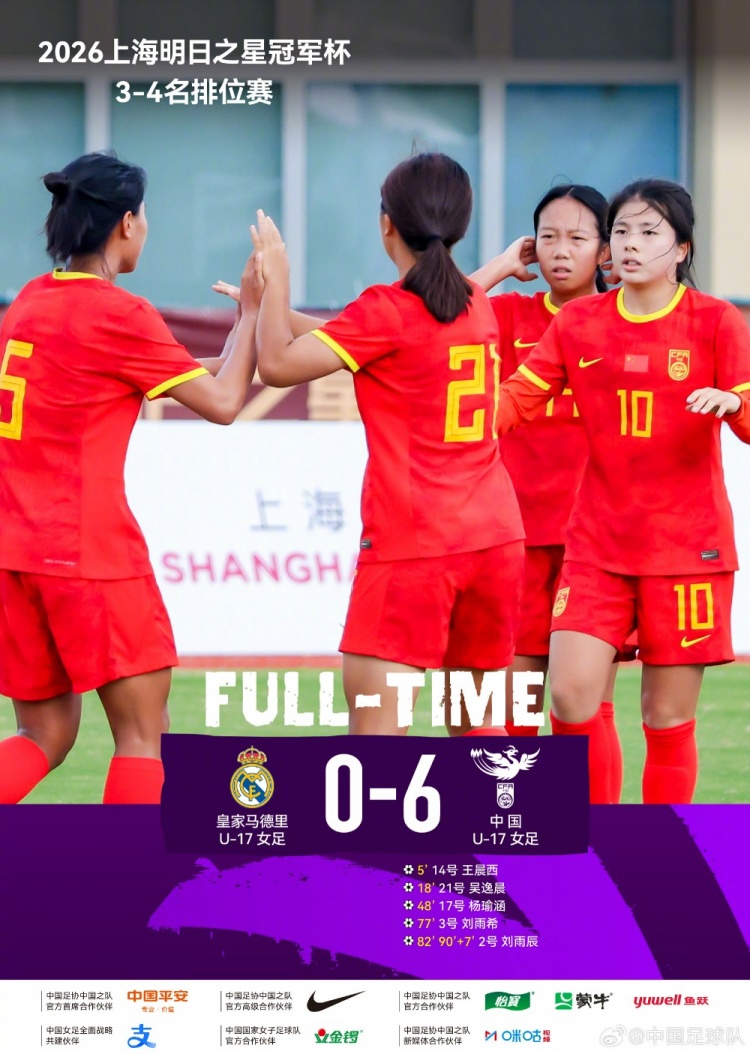 中国U17女足6比0皇家马德里U17女足,获明日之星冠军杯第三名