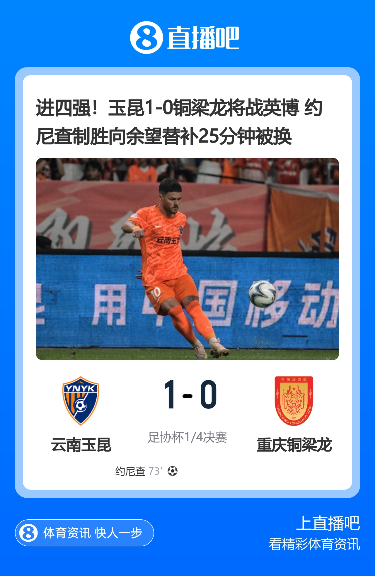进四强！玉昆1-0铜梁龙将战英博 约尼查制胜向余望替补25分钟被换