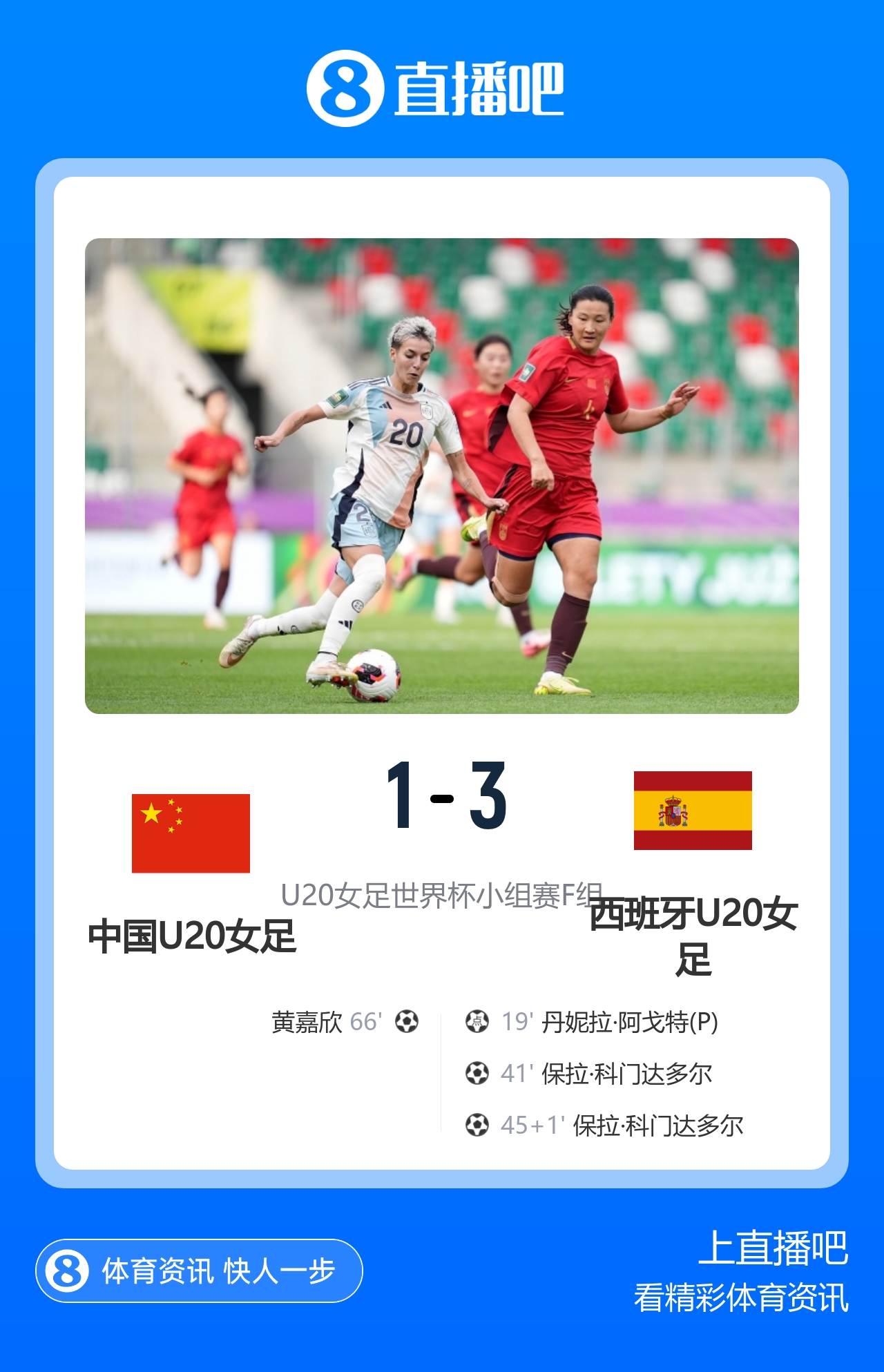 小组第三出线！中国U20女足1-3西班牙U20女足 黄嘉欣破门后伤退