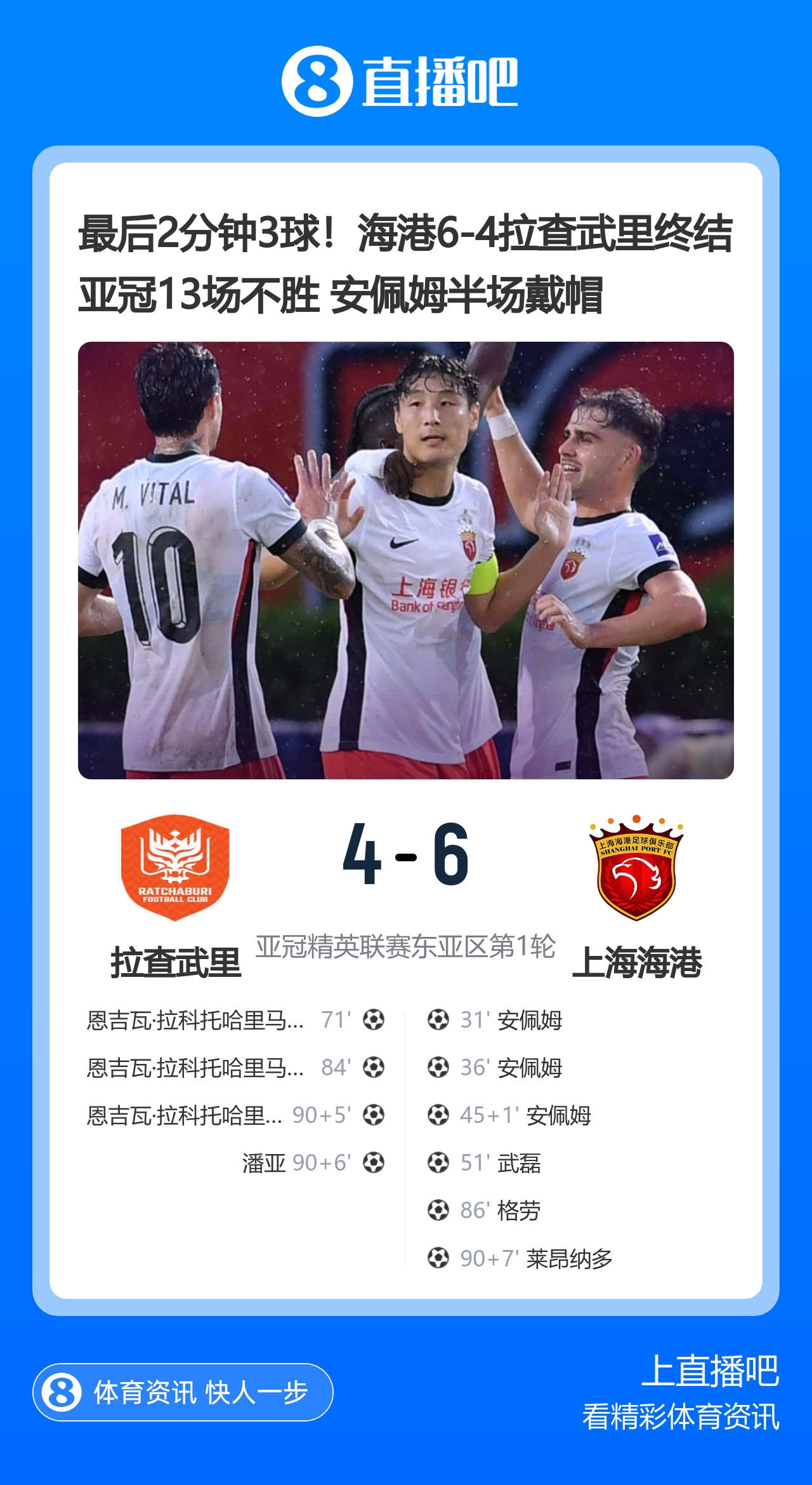 马德兴：恭喜海港终结亚冠13场不胜 最后防守连续出错好在能进球